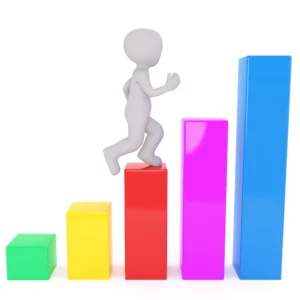 Why U.S. businesses use Ziptie AI Search Performance Tool for AI search analytics and ranking insights